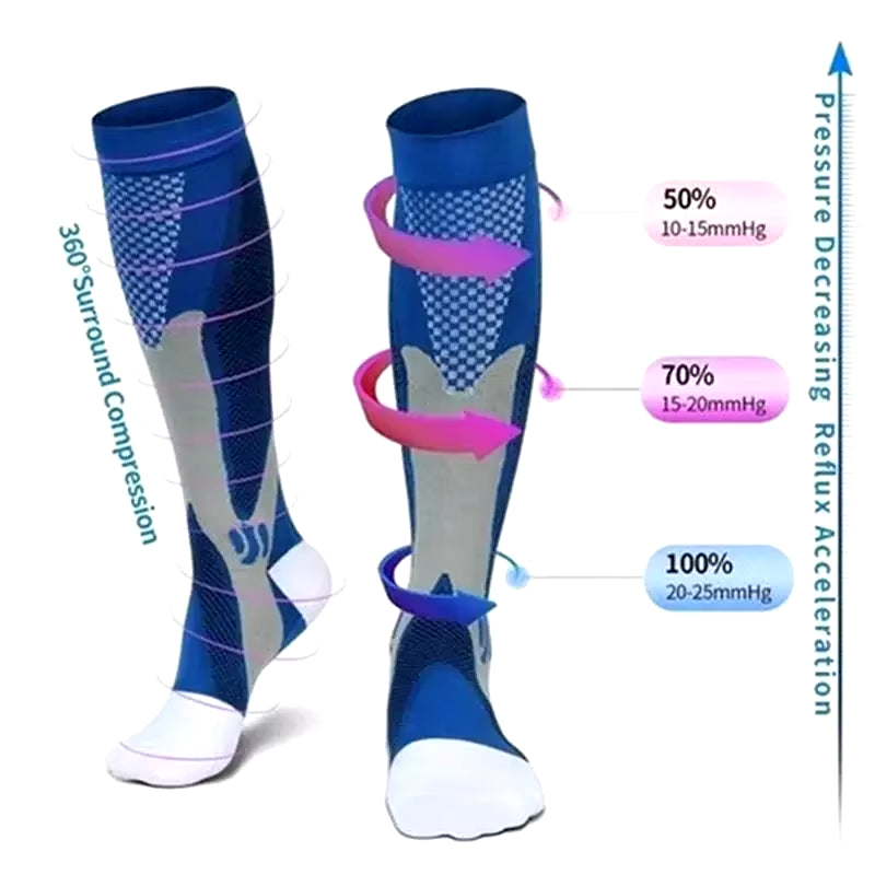 3 Pairs Men Women Compression Socks Fit Sports Compression Socks for anti Fatigue Pain Relief Knee Prevent Varicose Veins Socks